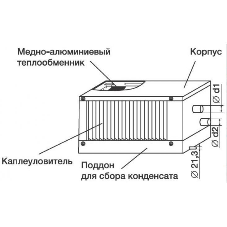 Водяной охладитель Shuft WHR-W 500х300/3 Водяной охладитель Shuft WHR-W 500х300/3
